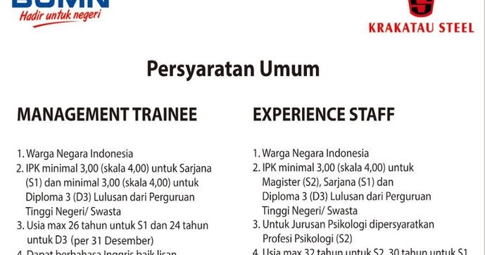 Lowongan Kerja Pt Krakatau Steel Persero Tbk Tahun 2019 Rekrutmen Dan Lowongan Kerja Bulan Maret 2021
