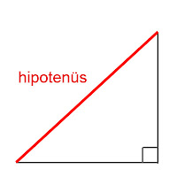 Bir üçgendeki hipotenüsün kırmızı çizgi ile gösterimi