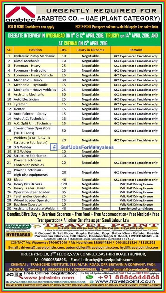 Food Technology Jobs In New Zealand Food Technology Jobs In New Zealand