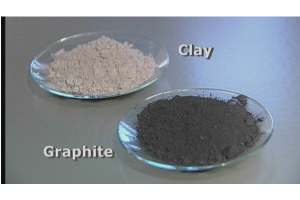 Graphite dan tanah liat Graphite dan tanah liat