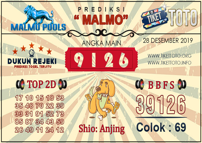 Prediksi Togel MALMO TIKETTOTO 28 DESEMBER 2019