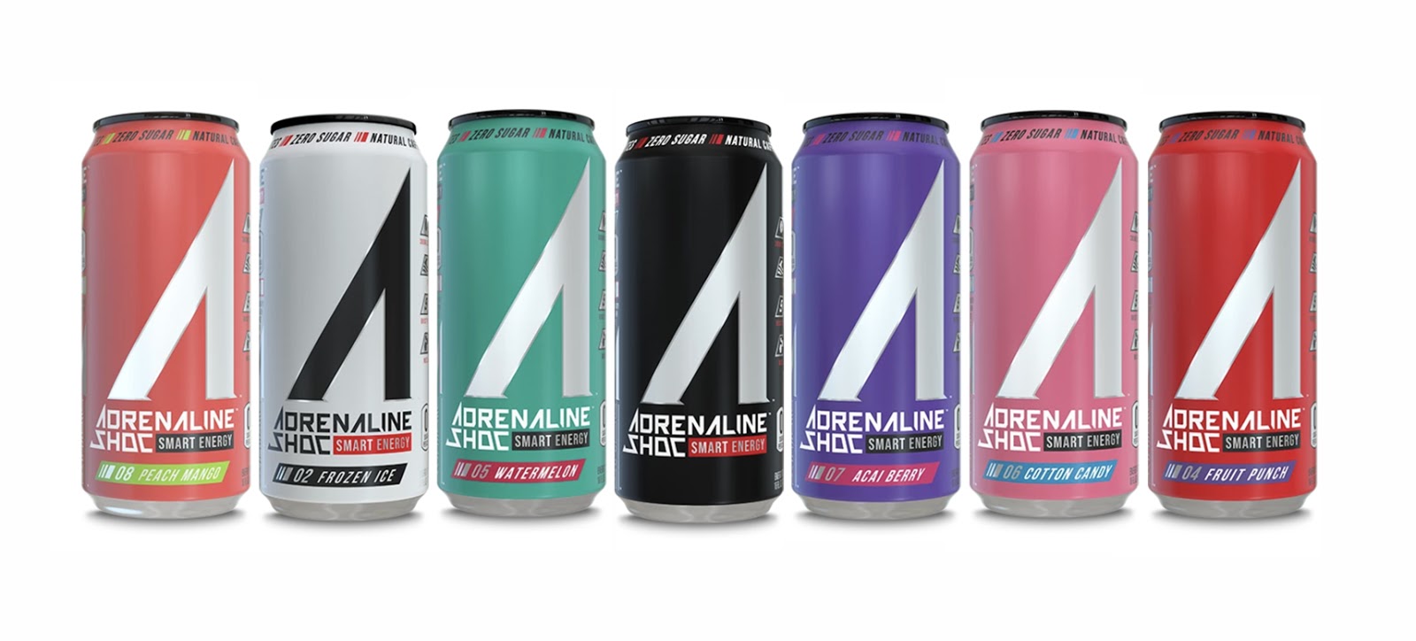 AShoc Energy Packaging Of The World