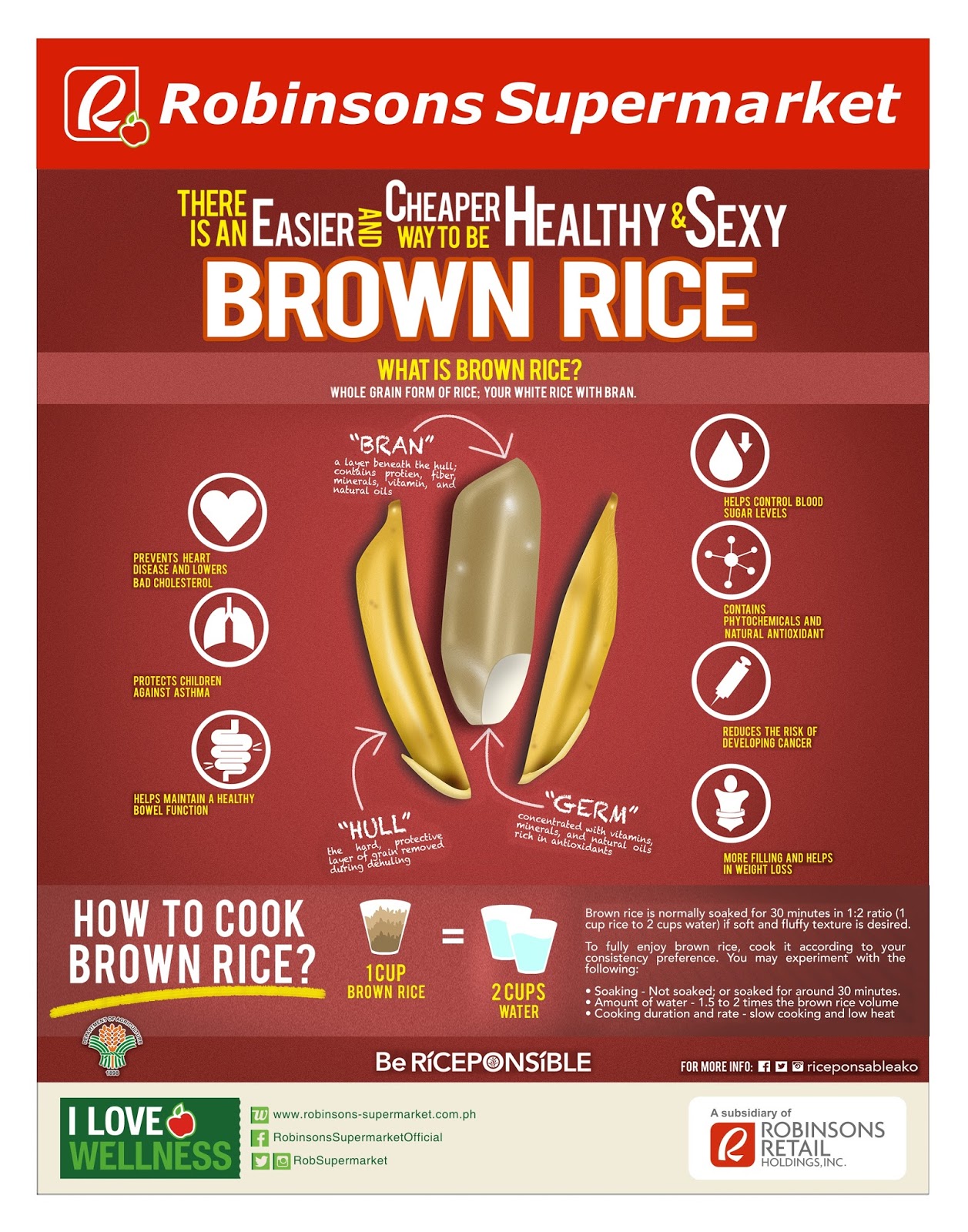 Shopgirl Jen ROBINSONS SUPERMARKET BROWN RICE PROMO