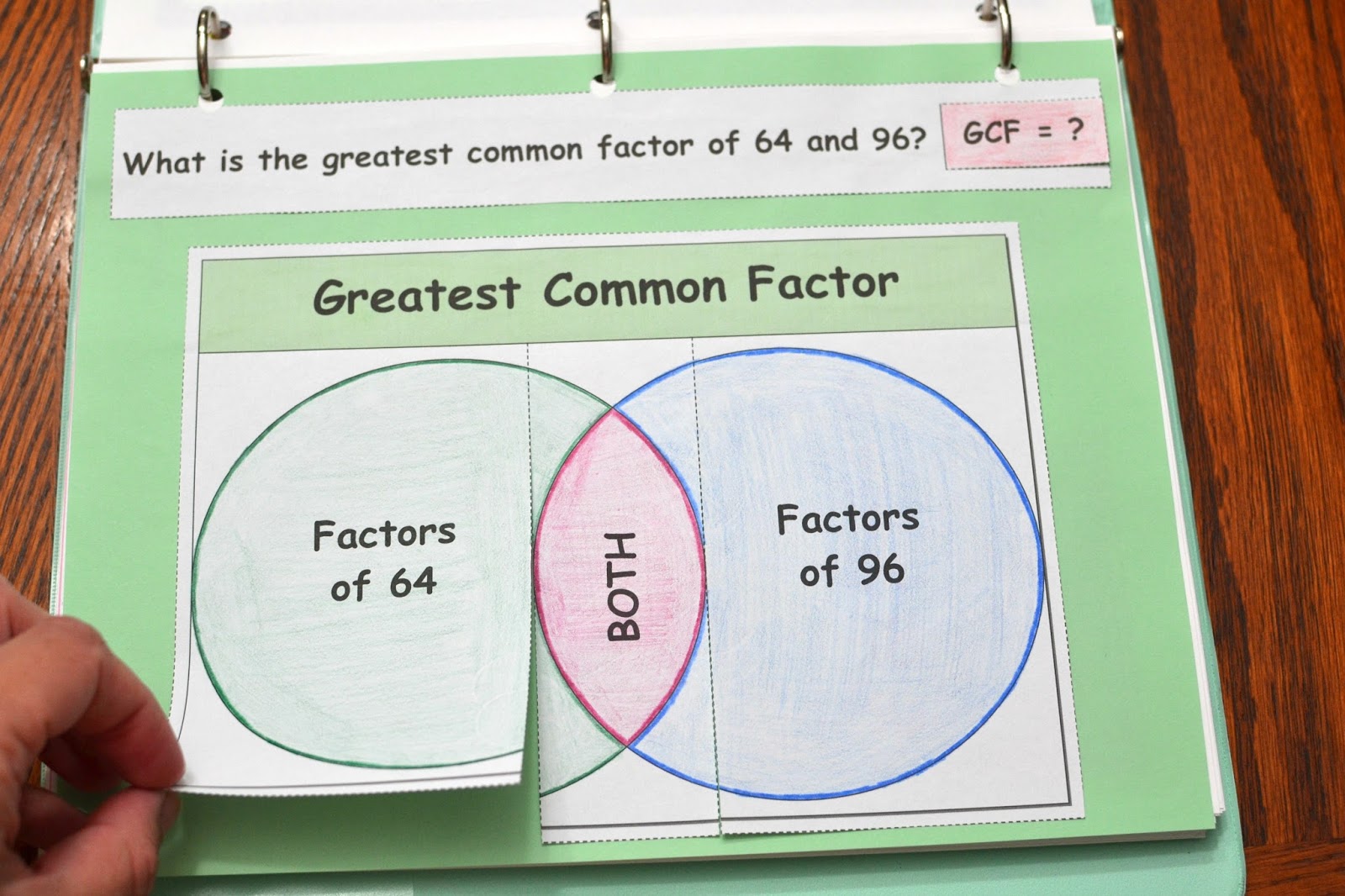 Math in Demand: 7th Grade Math Interactive Notebook