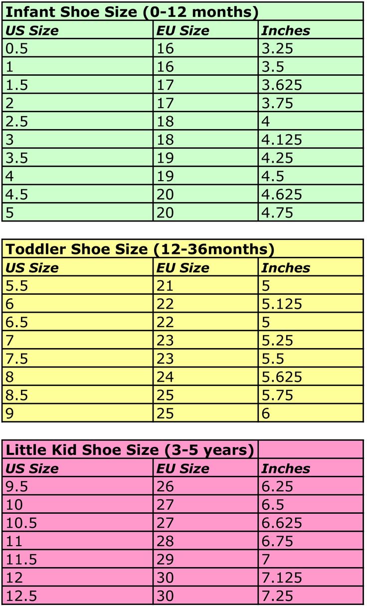 Crochet Bootie Size Chart