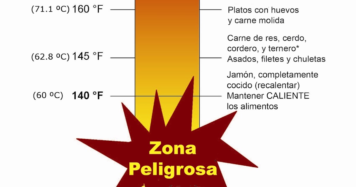 porque no los dos translate porque no los dos translate