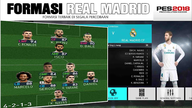 Trik Menang Dengan Formasi PES 2018 Terbaik Real Madrid Trik Menang Dengan Formasi PES 2018 Terbaik Real Madrid