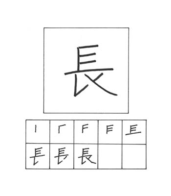 kanji panjang