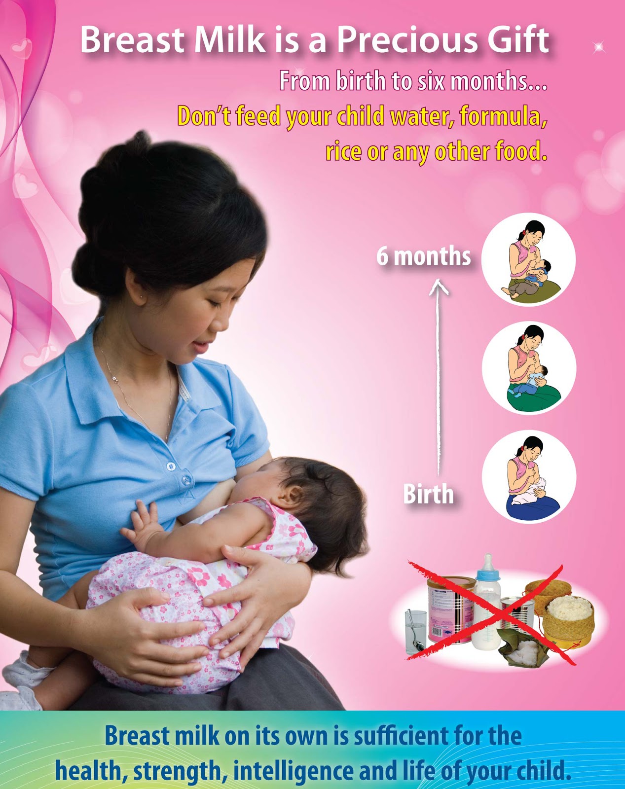 UNICEF Laos Promoting exclusive breastfeeding and safe maternal health