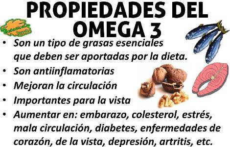 puedo cobrar omega 3 para adelgazar