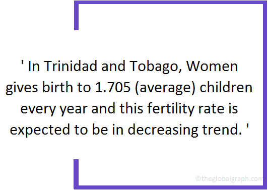 
Trinidad and Tobago
 Population Fact
 