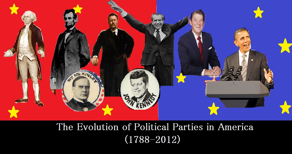 Politics 101 Your Basic Guide Political Parties (Lesson 2) A