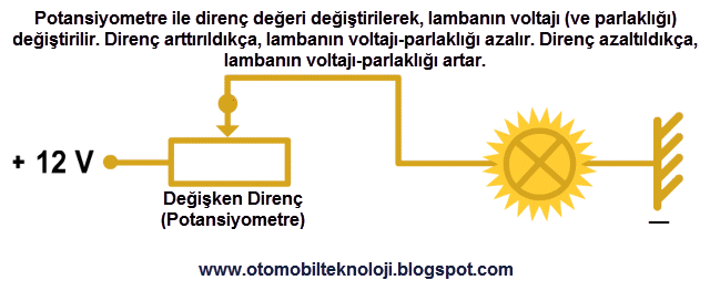 Değişken direnç ve uygulama alanı Değişken direnç ve uygulama alanı