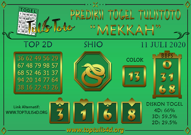 Prediksi Togel MEKKAH TULISTOTO 11 JULI 2020