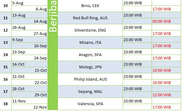 Jadwal MotoGP 2017 Trans7 - Berjibaku.Com Jadwal MotoGP 2017 Trans7 - Berjibaku.Com