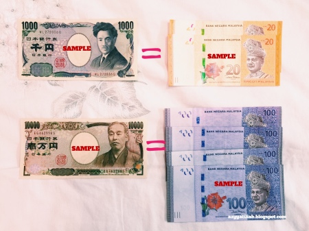 Beza duit malaysia dan korea