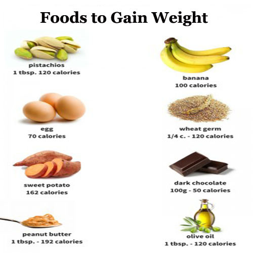 Foods To Increase Height Naturally Foods To Increase Height Naturally