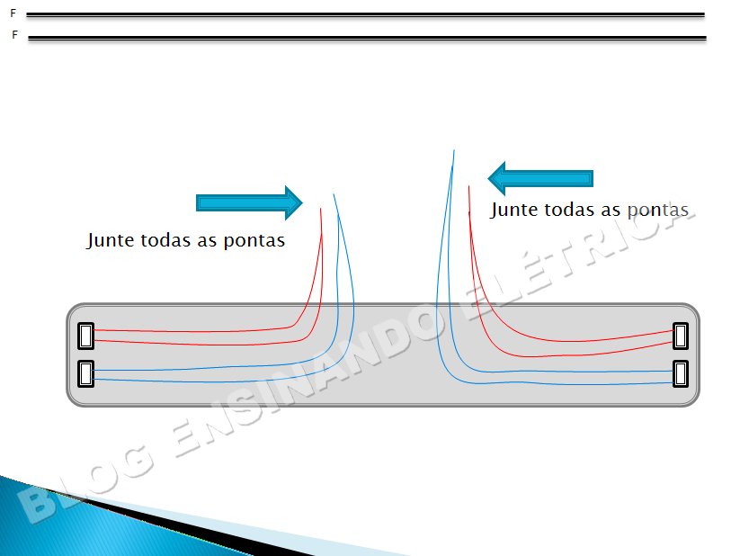 Como trocar lâmpadas com reator por lâmpadas de LED de forma fácil