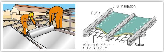 การติดตั้งฉนวน วิธีการติดตั้งฉนวนกันความร้อน เอสซีจี วิธีการใช้งานฉนวนงานหลังคา Installation for roof2