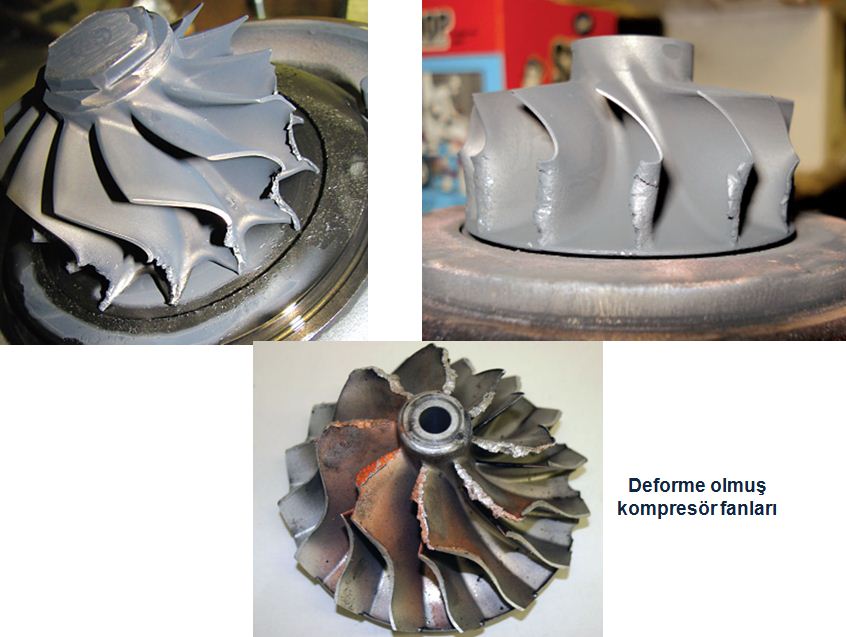 Turbo Ariza Belirtileri Nelerdir Turbo Sarj Arizasi Nasil Anlasilir