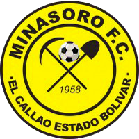 MINASORO FUTBOL CLUB