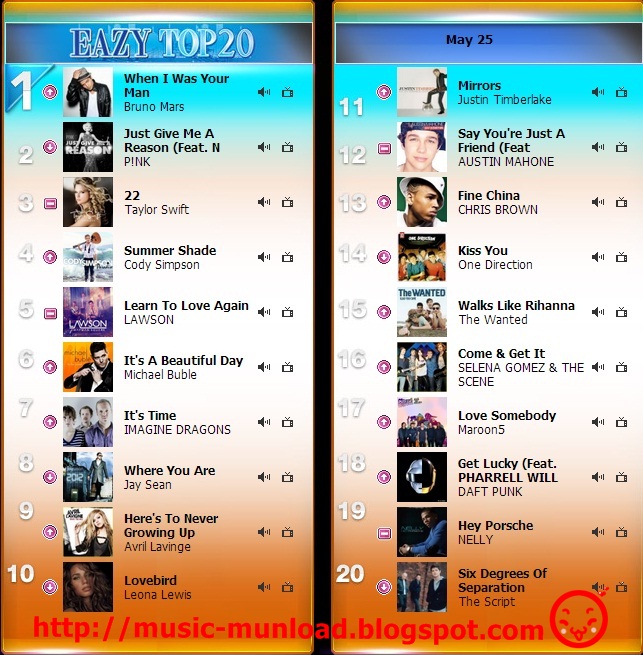 เว็บโหลดเพลงฟรี Music มันส์โหลด! [Inter] Easy FM 105.5 Top 20 Chart