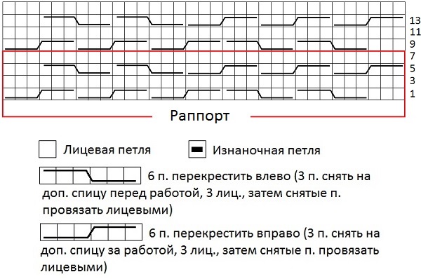 схема узора (2) shema uzora (2)