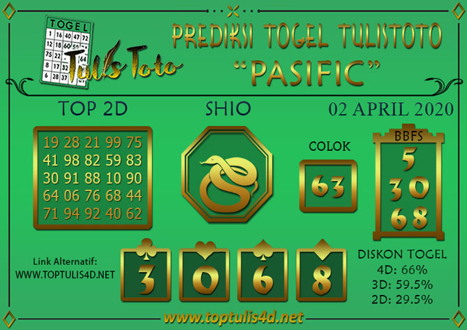 Prediksi Togel PASIFIC TULISTOTO 02 APRIL 2020