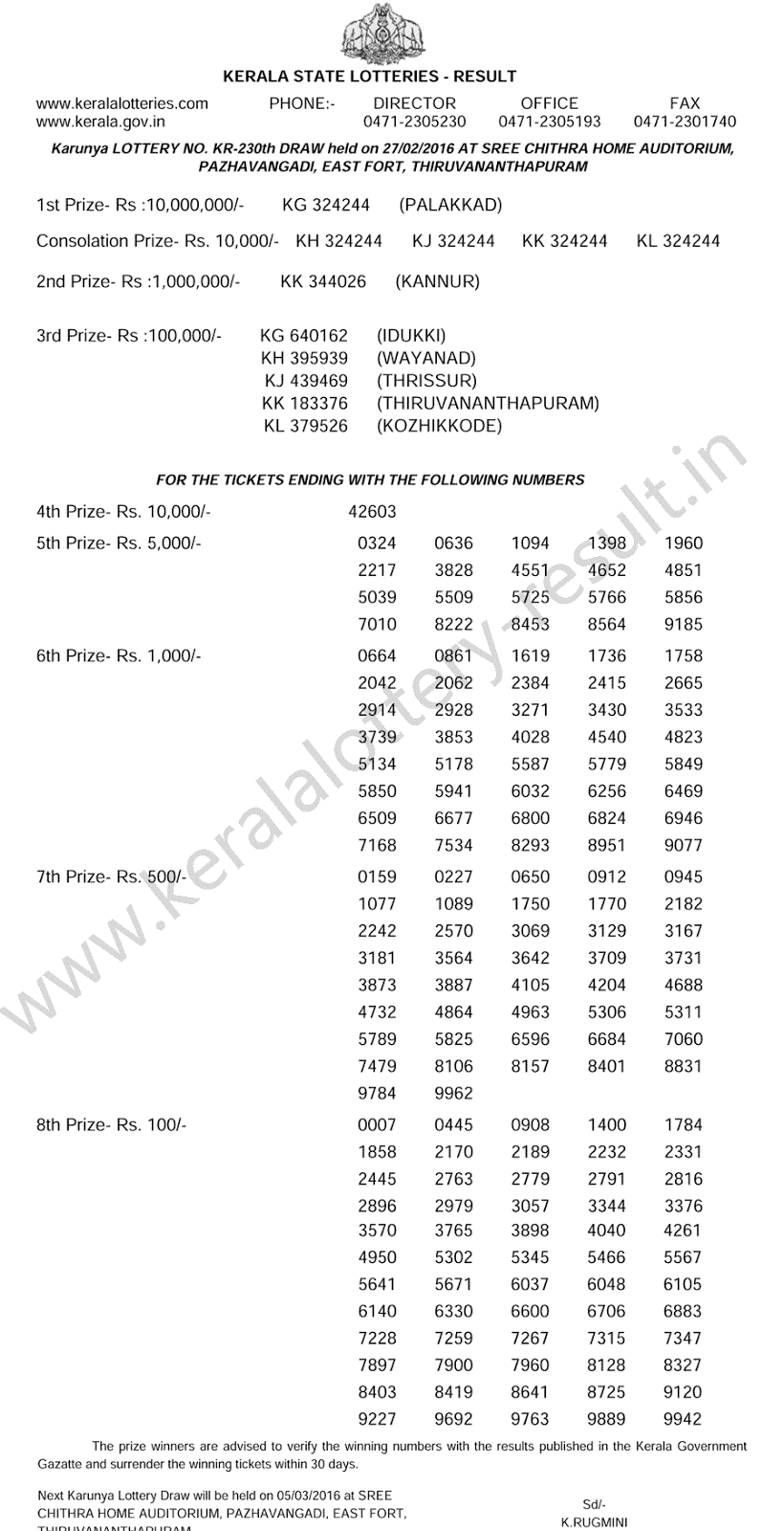 KARUNYA LOTTERY RESULT 27/02/2016 kerala lottery result, Karunya lottery result, Kerla Karunya KR 230 lottery result, Todays Karunya KR-230 Result, Check kerala KarunyaKR230 Lottery result, Kerala lottery result KR 230 today, keralalotteries Karunya KR230 result