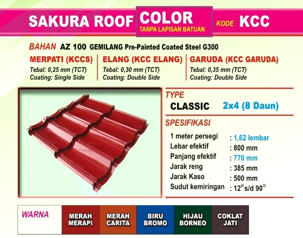 HARGA GENTENG METAL SAKURA ROOF TERBARU 2018