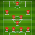 FA CUP:Strongest 4-3-3 Manchester United XI to face Chelsea, Jose to make 2 changes.