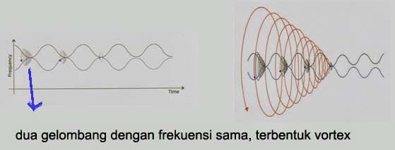 alpha spin, alpha spine, alpha spin mini, alpha spin adalah, alpha spin hoax, alpha spin jmoa, alpha spin dan alpha meta, alpha spin review, alpha spin glass, alpha spin terbuat dari apa http://www.jmoaindonesia.com/