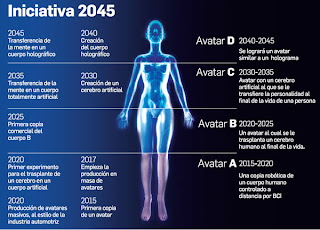 Resultado de imagen de iniciativa 2045