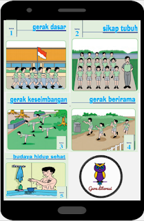 Buku PJOK K13 Kelas 1 SD/MI Tema 1 s/d 5 Buku PJOK K13 Kelas 1