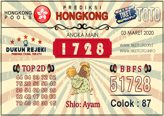 Prediksi Togel HONGKONG TIKETTOTO 03 MARET 2020
