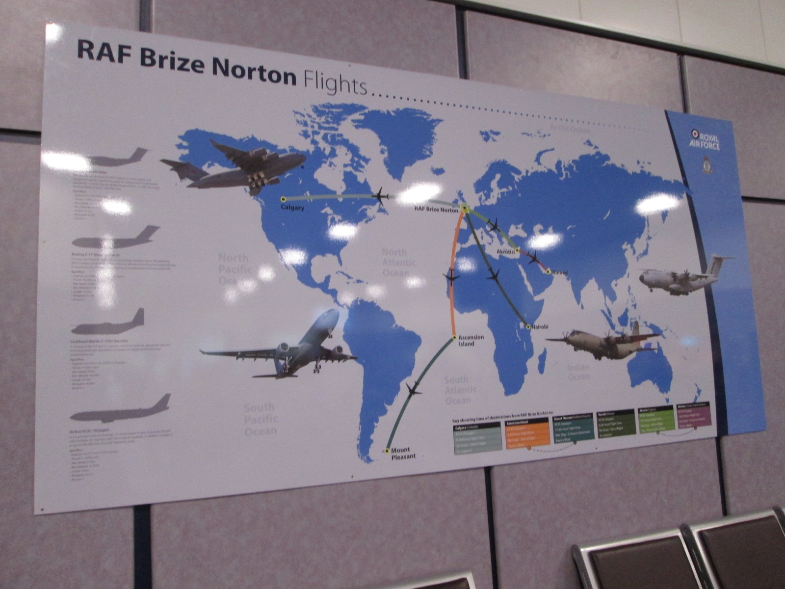 Zoe and Chris' Travels in Africa: RAF Brize Norton