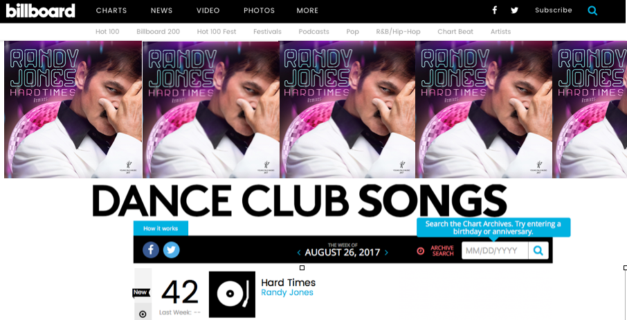 Billboard Charts 2017