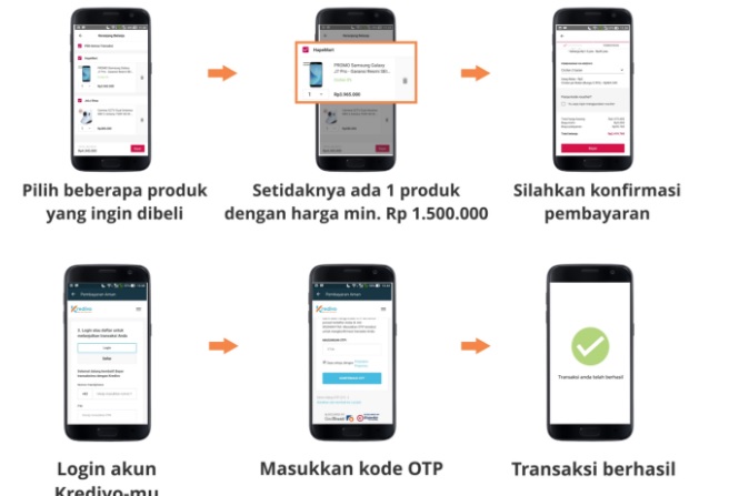 Tips Untuk Menggunakan