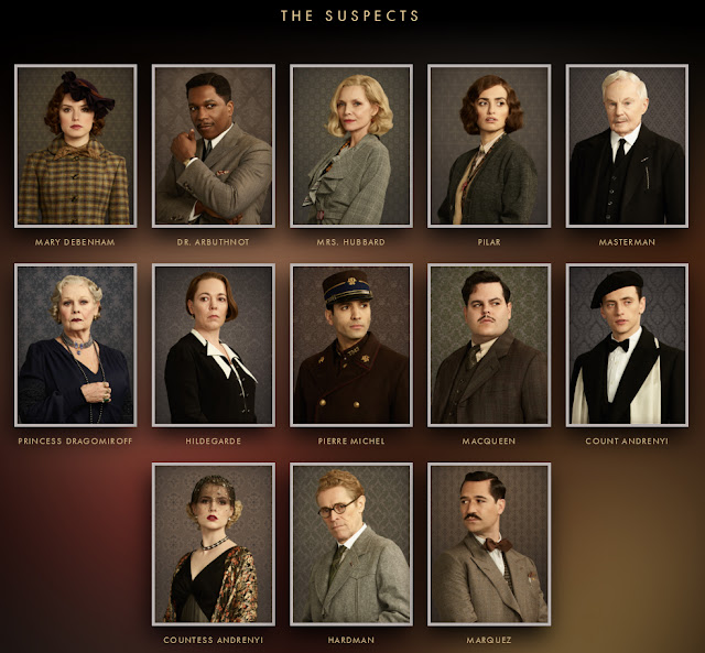 Los sospechosos, en Asesinato en el Orient Express - Cine de Escritor Los sospechosos, en Asesinato en el Orient Express - Cine de Escritor