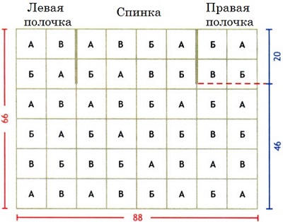 Jaket kryuchkom Babushkin kvadrat Vyazanie kryuchkom Shema i opisanie vyazaniya Jaket kryuchkom Babushkin kvadrat Vyazanie kryuchkom Shema i opisanie vyazaniya