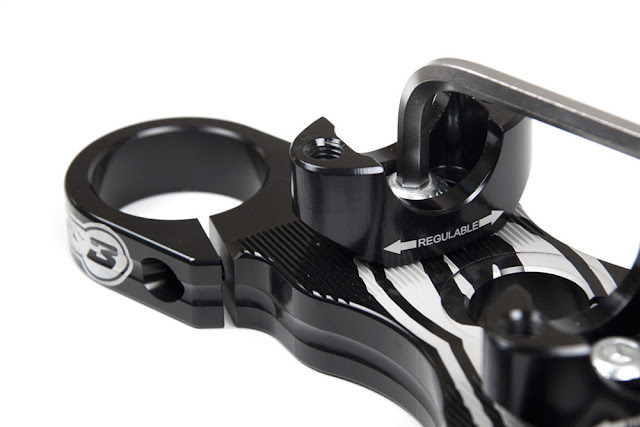 quick release handlebar clamp