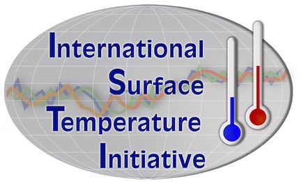 Surface temperatures