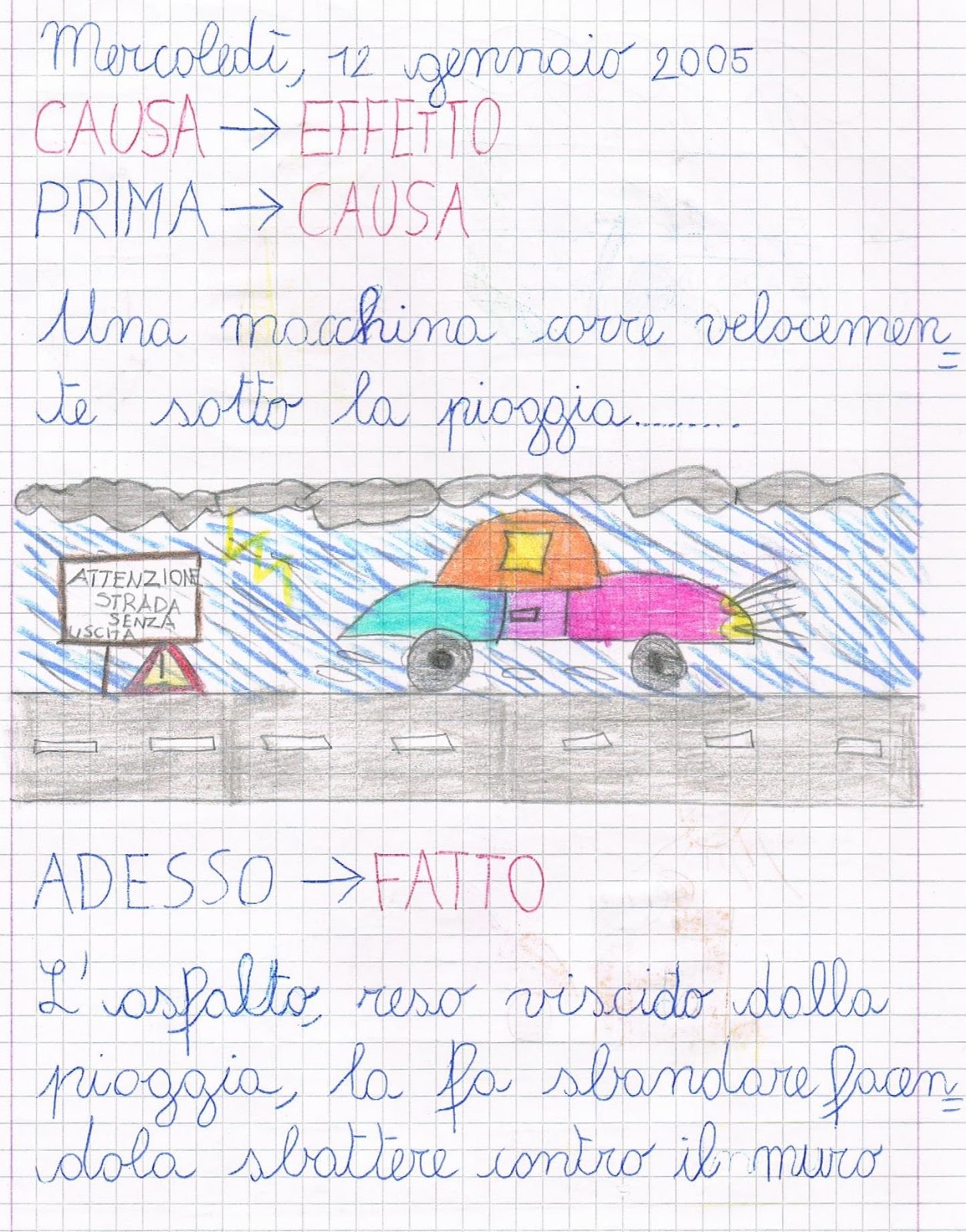 Causa Effetto Seconda Elementare Causa Effetto Blog Di Maestra Mile Agostina Mansampard