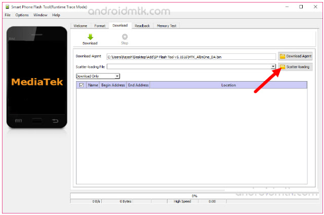 [BlogLadangUangku.blogspot.com] Image for How To Flash Android SmartPhone