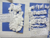 https://growingkinders.blogspot.com/2014/03/whats-up-with-this-crazy-weather.html