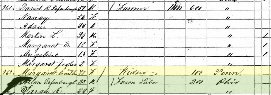 Frequent Traveler Ancestry: Margaret Patton Armstrong 1783 1866