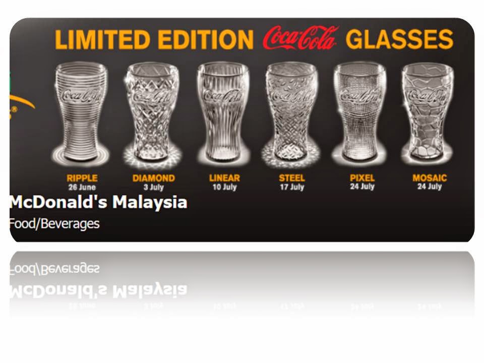 From Where I am.........Kuala Lumpur McDonalds CocaCola Glasses 2014 Limited Edition