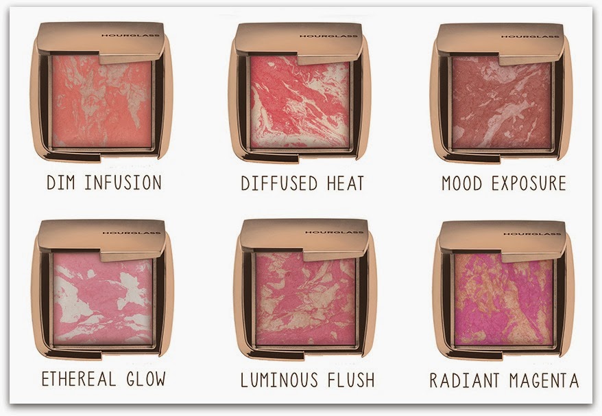 HOURGLASS AMBIENT LIGHTING BLUSH REVIEW Soraya Jürgen Blog