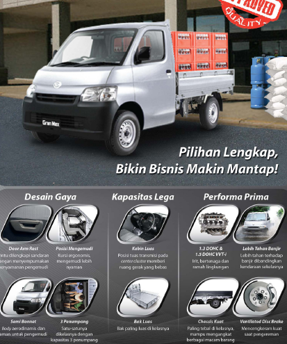 Harga Mobil Gran Max Palembang Promo Kredit Ringan Daihatsu 2021