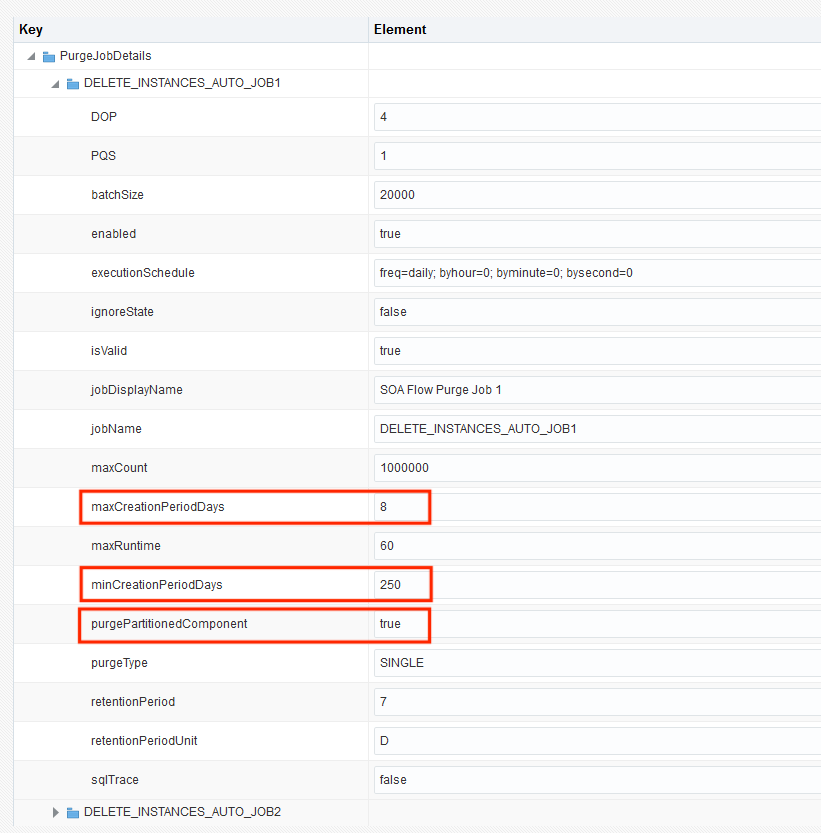 Oracle SOA Suite 12c Purge Dirk Nachbar This Blog is discontinued